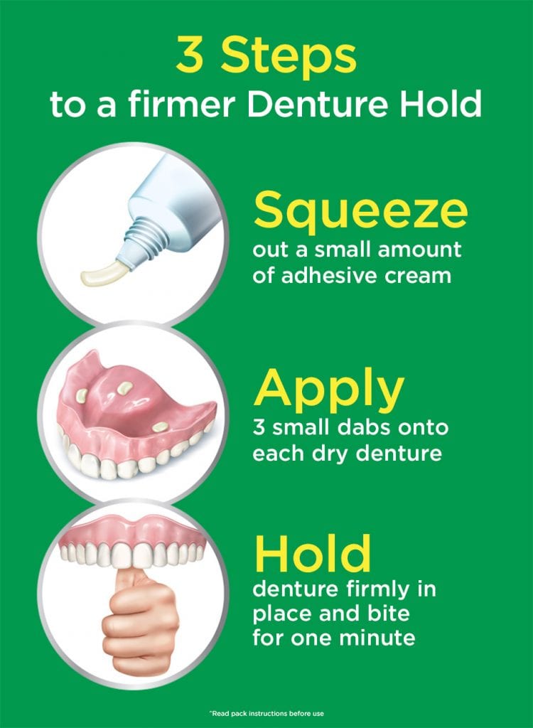 Buy Polident Denture Adhesive Full & Partial False Teeth Fixative ...