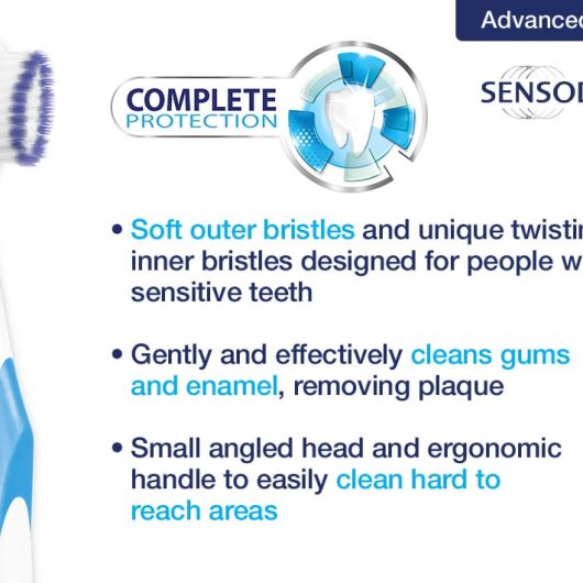 Sensodyne Complete Protection Toothbrush Soft 3s